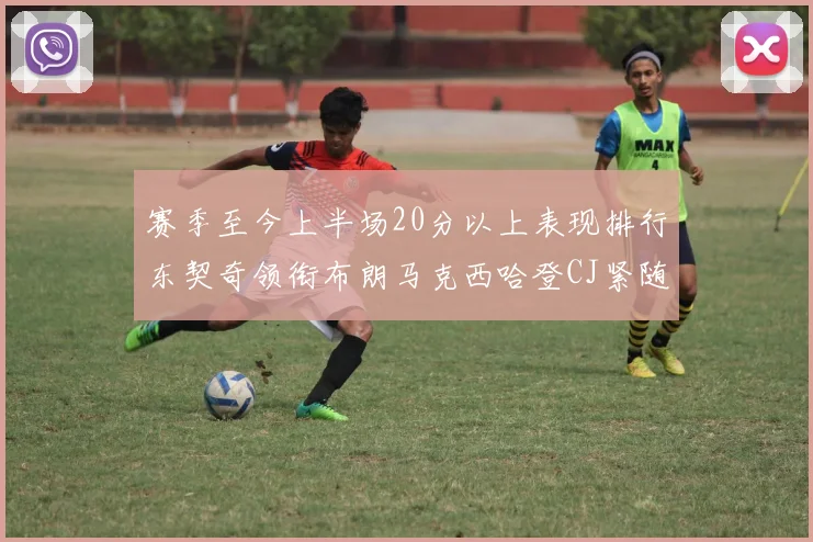 赛季至今上半场20分以上表现排行东契奇领衔布朗马克西哈登CJ紧随其后