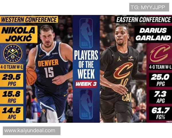 周最佳表现：约基奇场均39分杰伦约翰逊带队完美4连胜