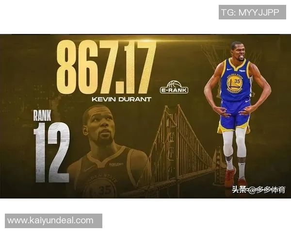 老詹67次荣膺周最佳创纪录科比杜兰特紧随其后并列第二